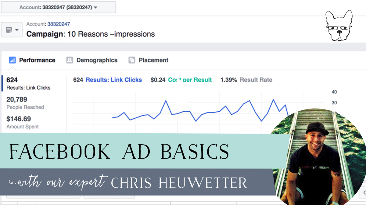 Facebook Ad Basics